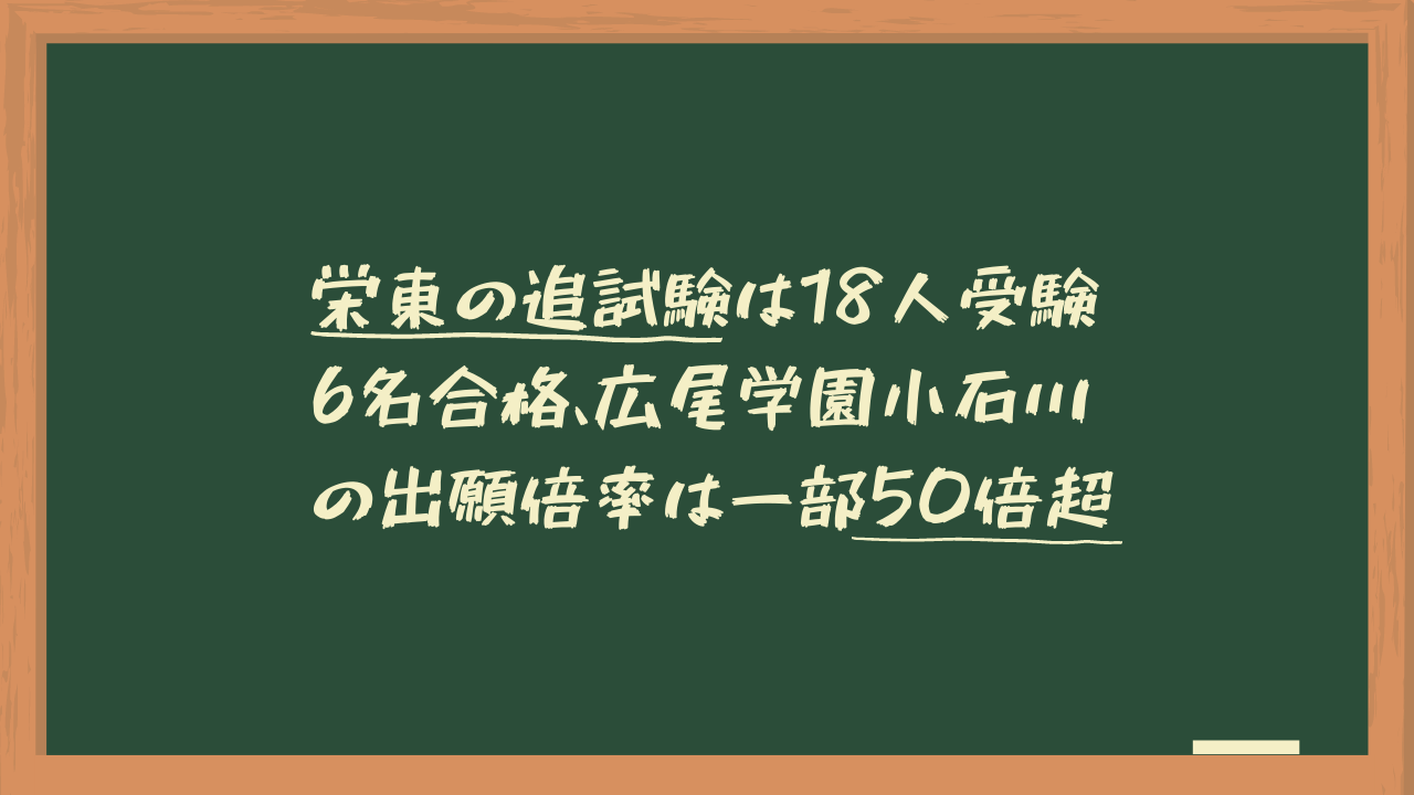 中学受験21 栄東の追試験は18人受験6名合格 広尾学園小石川の2 2以降の出願倍率は50倍超 面接は慶應以外は殆ど中止 勇気が無くて踏み込めない中学受験解説スレ